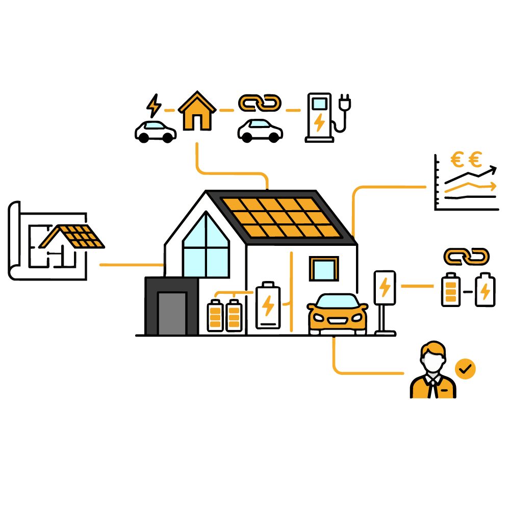 Grafik eines Hauses mit Solaranlage, Stromspeicher, Wallbox und E-Mobilität als verbundenes Energiesystem